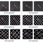 6061 6063 Aluminum Diamond Grille Security Screen Powder Coating / Oxidation