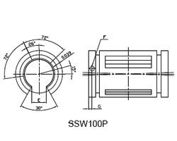 Wholesale Linear bearings SSW Series linear motion bearing SSW32 from china suppliers