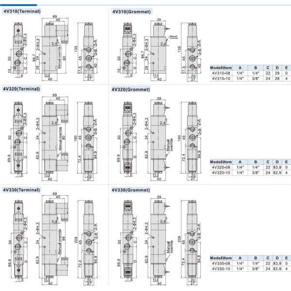 4V310-08/10, 4V320-08/10 AIRTAC 4V300 Series 5/2 way Electric Solenoid Valve 1/4", 3/8"