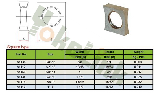 MF Curved Locknut Square type