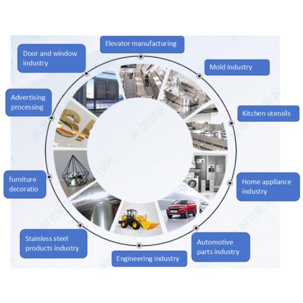 1500W Handheld Laser Welding Machine with 10m Fiber