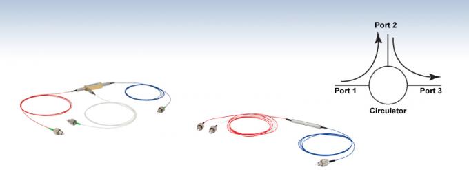 1064nm Optical Fiber Circulator Optical Fiber Parts Single Mode With FC APC Connector 2