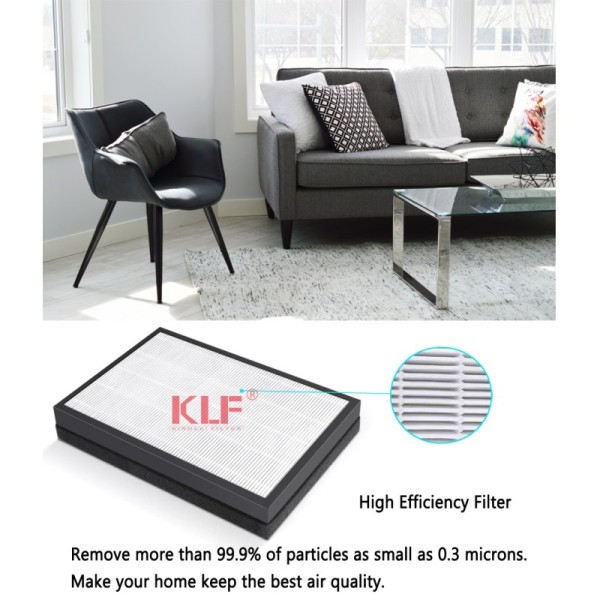 H13 HEPA 2-In-1 Composite Air Purifier Replacement Filter for PM2.5 and Ozone Removal