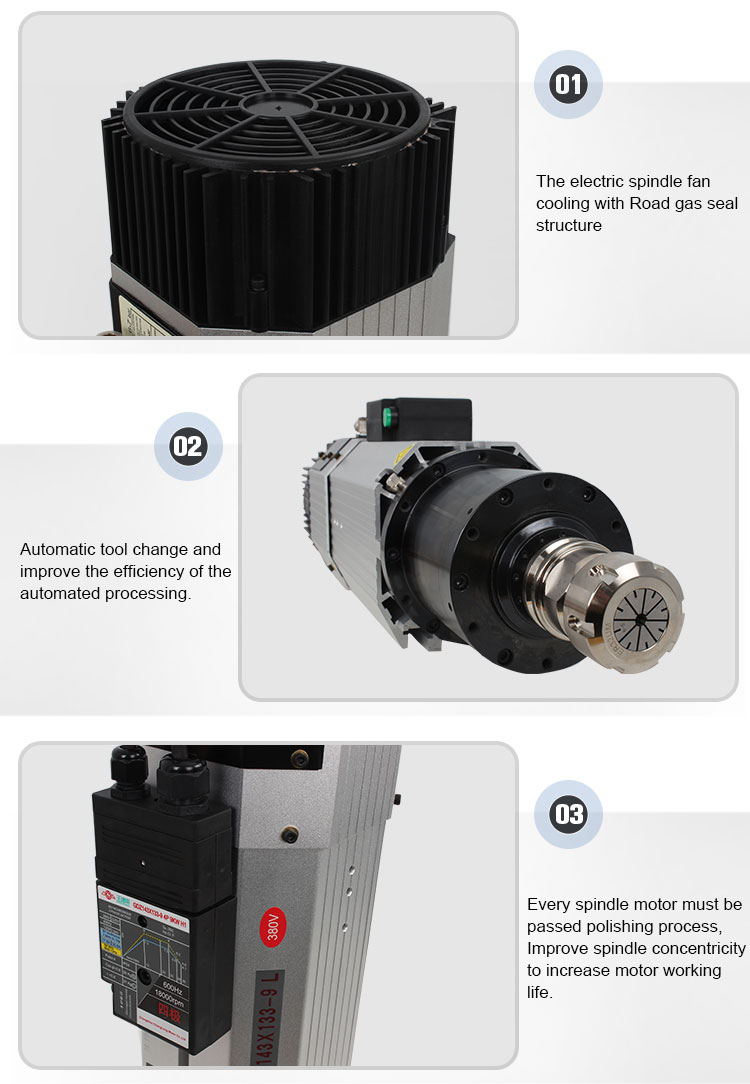 39kw ISO30 Collect Automatic Tool Change Air Spindle Motor for Wood Carving Machine