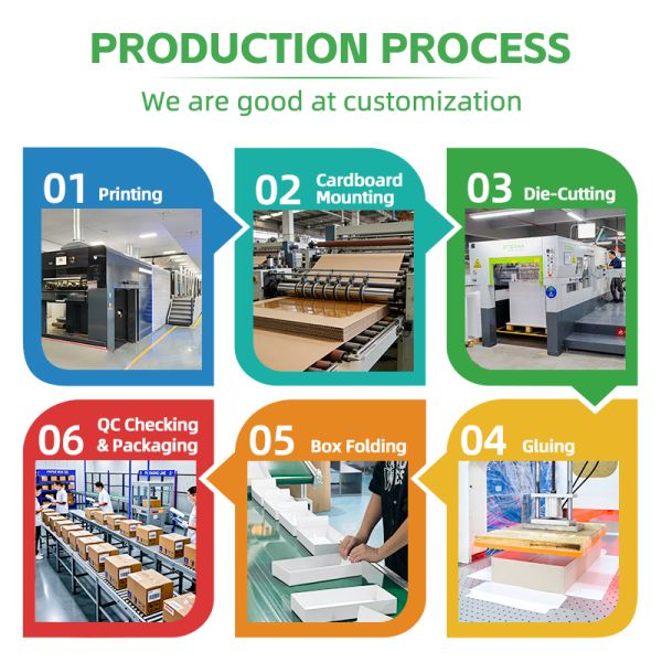 Custom Sizes Recycled Paper Boxes Packaging High Strong Kraft Folding Shipping Box