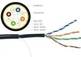Wholesale Four Pairs High Speed Data Cat5e Utp Ethernet Cable Conductor 0.45mm-0.51mm from china suppliers