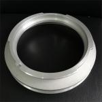 640 725 820 914 Zimmer Endrings Zimmer Rotary Printing Machine part Stork