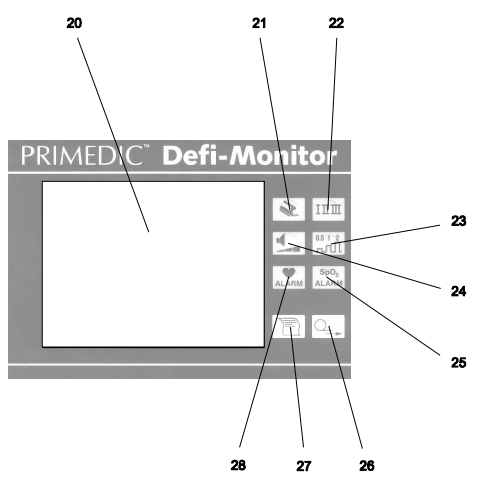 DM10 M240 Primedic Defi Monitor Used Defibrillator In Good Condition