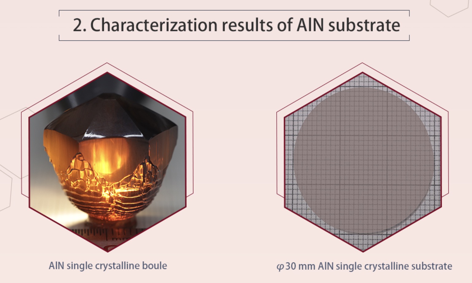 30mm Dia AlN Single Crystal Semiconductor Substrate