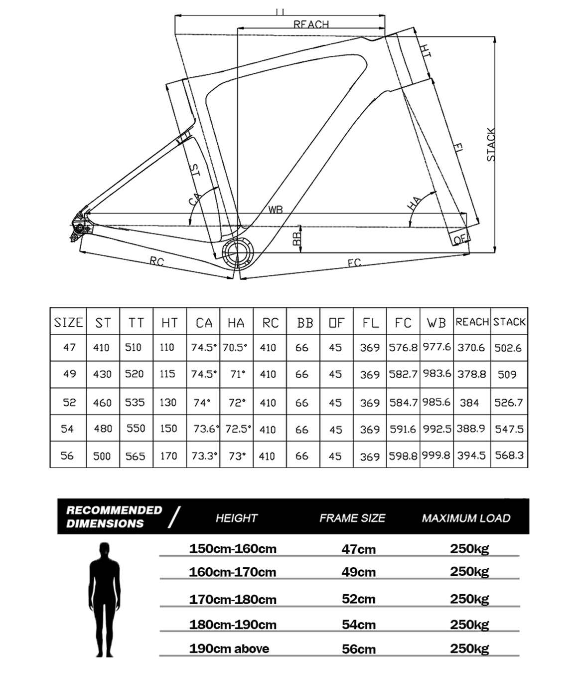 Custom Full Carbon Fiber Road Bicycle Frames 700C Disc Brake Small 47cm