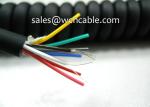 UL20234 1000V UL Approved PUR Spiral Cable High Flexibility For Instrumentation