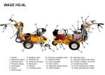 Airless Striping Equipment Road Marking Paint Machine 200-400 Lbs