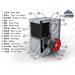 Buy cheap 5T 380V Box Crusher Industrial Portable Stone Crusher Machine from wholesalers