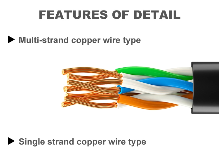 CMX Fire Rating 24AWG Cat5e UTP Patch Cable , Cat5e External Cable For Communicate
