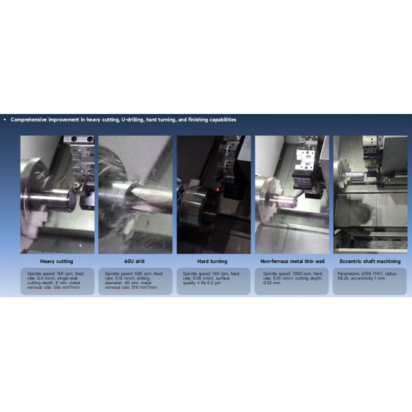 SMTCL HTC30Q Horizontal CNC Lathe | Compact High-Efficiency Turning Machine with Bar Feeder