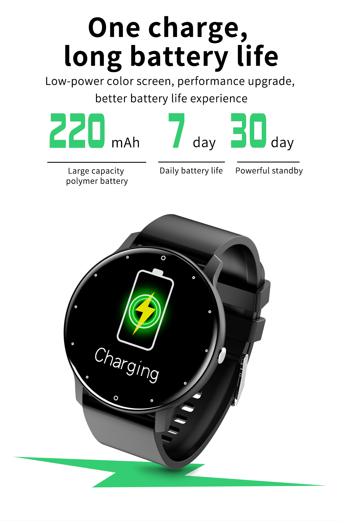1.28Inch IP67 Bluetooth Smart Watch Heart Rate Resting Monitoring