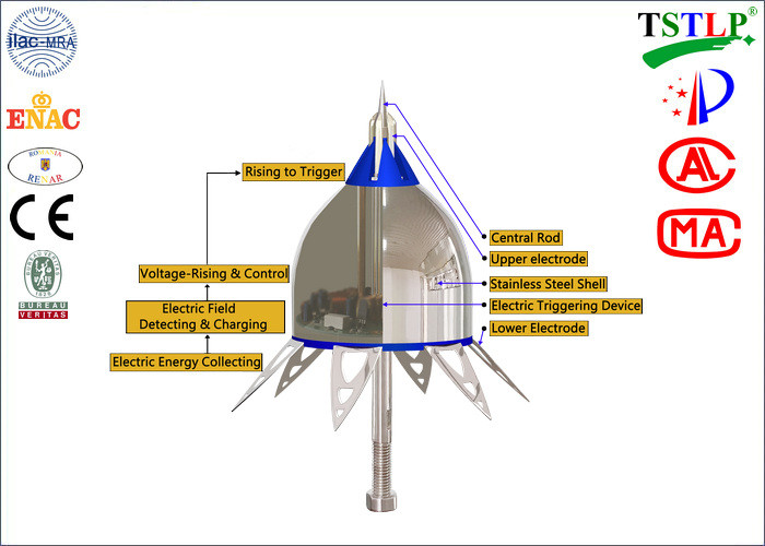 Outdoor Lightning Protection Ese Air Terminal CE Certification Available