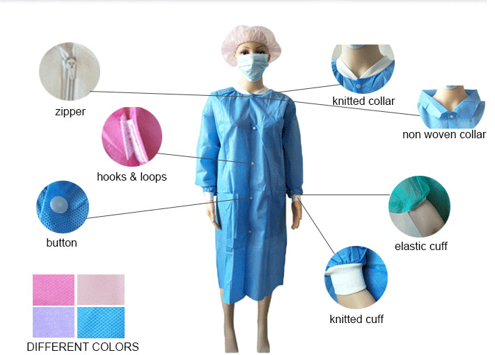 Dustproof PP Colored Disposable Scrubs And Lab Coats With Hook Loop Closure