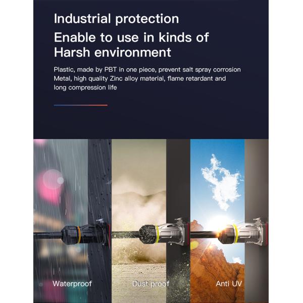 Cnlinko BD24 Network Ethernet Panel Mount RJ45 Cables CAT6 Waterproof RJ45 Connector