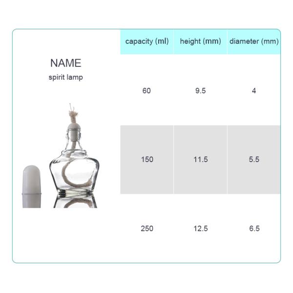 50ml-10000ml Capacity Erlenmeyer Flask for Chemical Laboratory Wide Narrow Design