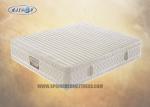 Cozy Compressed Bonnell Spring Bamboo Mattress Pad For Slat Bed
