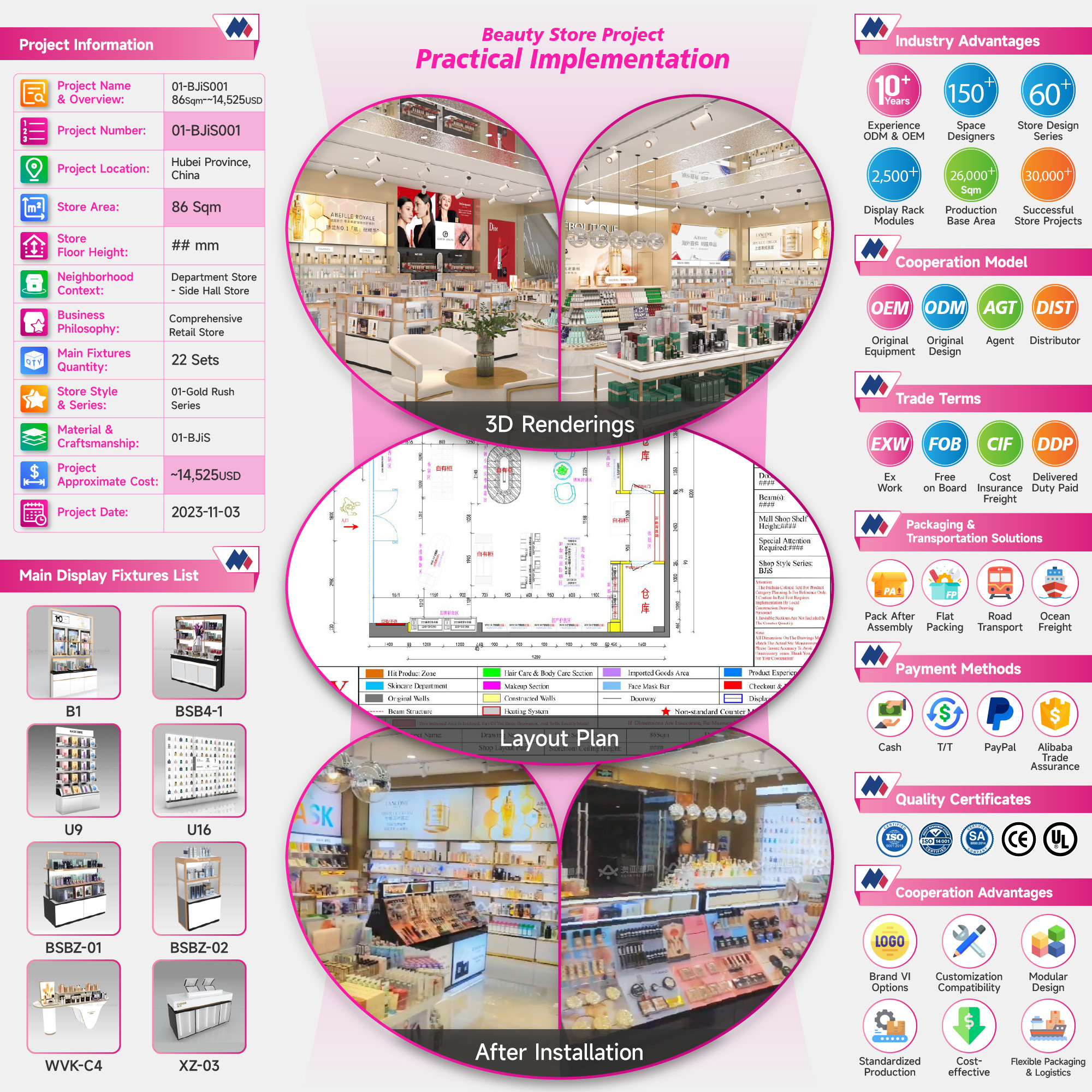 01-BJiS001, Platinum Series Beauty Store in Xiangyang, Hubei covering 86 Sqm with Approx. $14,525 Budget