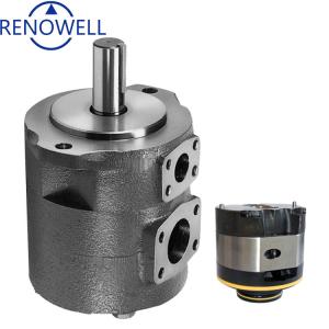 Wholesale High Pressure SQP Tokimec Vane Pump CE ISO9001 Certificated from china suppliers