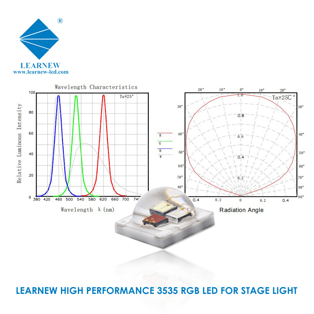 3W SMD 3535 RGB 350mA 120DGE High Power LED Chip For LED Stage Light
