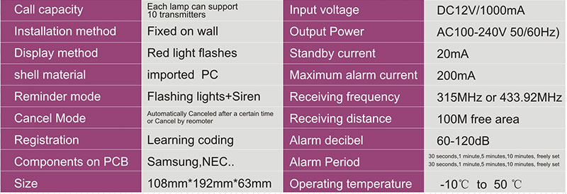 wireless alarm system call button pager and light sound device