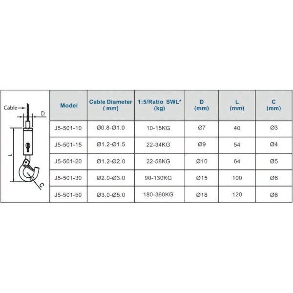 High Quality Customized Cable Suspension Kits Hanging Kits