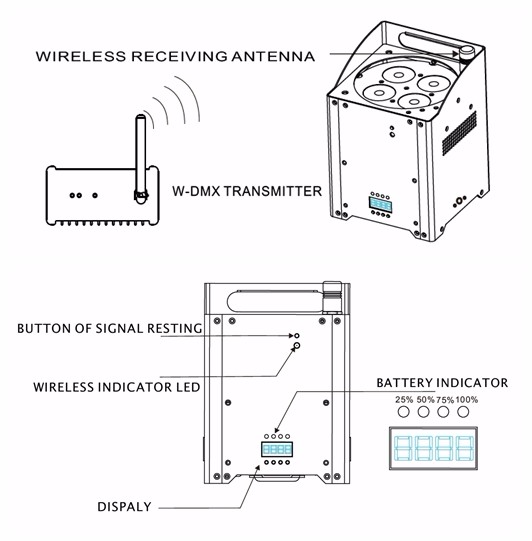 Remote Control Rgbw Outdoor Wireless Led Uplight Dmx Battery