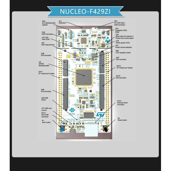 STM32F429ZI MCU 32Bit Embedded Evaluation Board Nucleo-144 NUCLEO-F429ZI