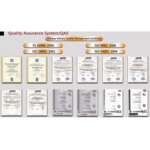 Hunan High Broad New Material Co.Ltd. Certifications
