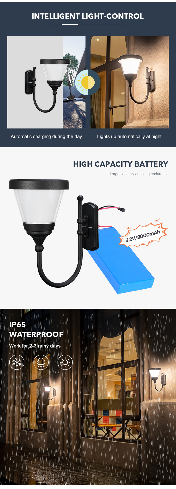 Black Die Casting Aluminum Wall Mounted Solar Lights Courtyard Wall Lamp IP65