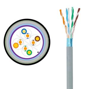 Wholesale Conductor 0.51mm FUTP 4 Pairs Double Jacket Cat5e Lan Ethernet Cable 24AWG from china suppliers