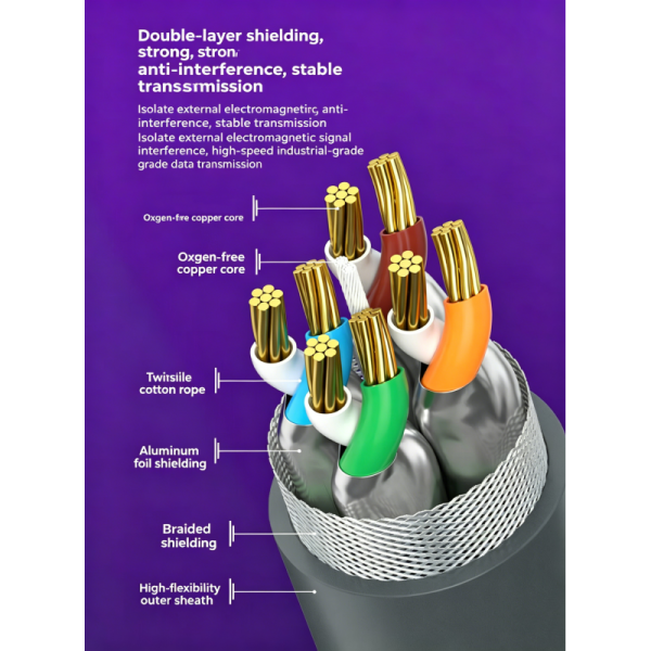 3rd Generation Straight Headed Rectangular Satellite Network Cable Gen3 Ethernet V3 Starlink Cable 10 Gigabit Shielded