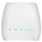5dbi Antenna Broadband Sim Card Router White RJ11 Port