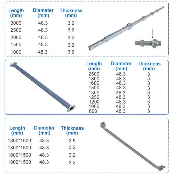 Galvanized Scaffolding Cuplock System Steel Cuplock Scaffolding Parts