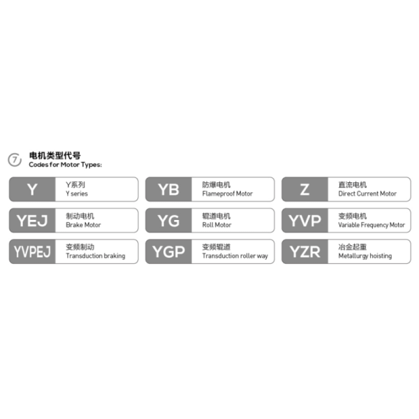 ER Series Helical Gear Motor - Technical Diagram 2