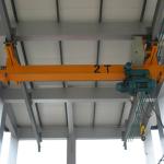 Compact 20 Ton Overhead Travelling Crane Smooth Starting And Stopping