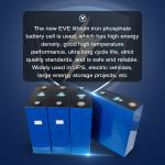 51.2V Lifepo4 Solar Battery Storage Systems 50ah 48V Lithium Solar Battery