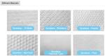 Free Sample 99.9% Pure Water Wipes For Baby