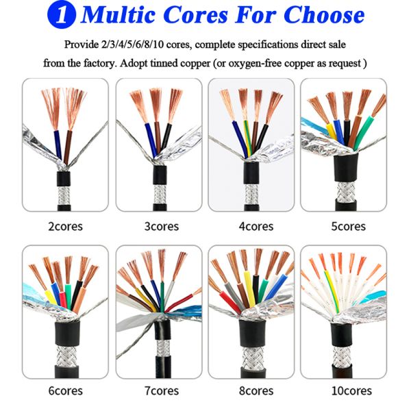 2 - 10 Core RVVP Shielded Control Cable 0.2mm - 1.5mm 24 - 18 AWG Flexible