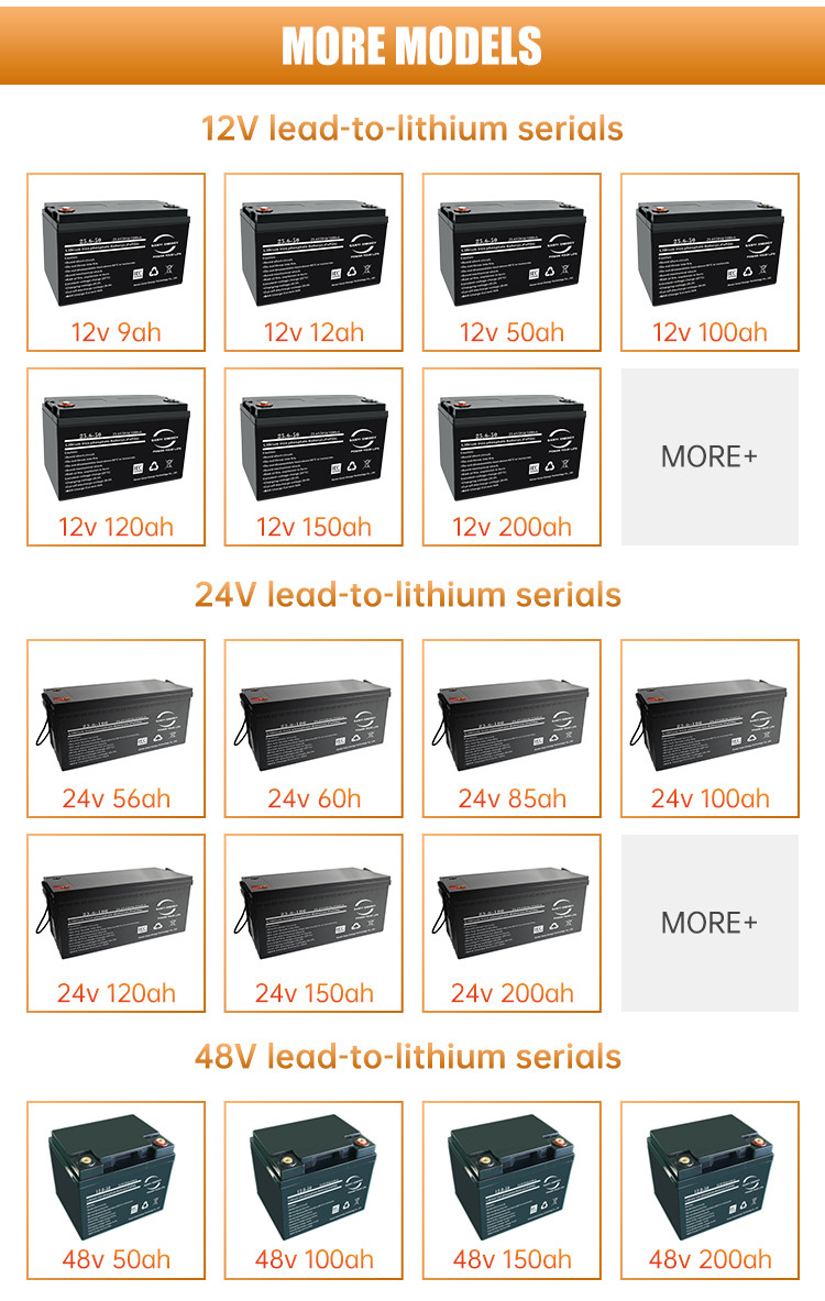 Lithium Motorcycle Ev Solar Battery Pack Club Car Battery 48v 100Ah 120Ah 150Ah 200ah