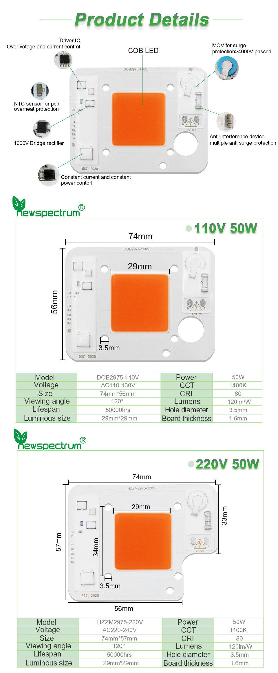 3000lm COB LED Module COB Chip 50Watt 6000K For Commercial Lighting Solutions
