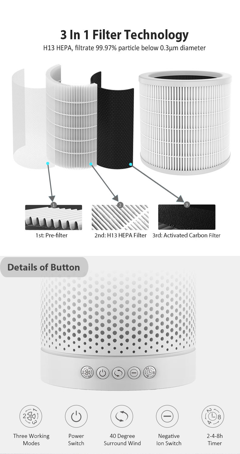 House Desktop Level H11 Hepa Air Purifier shaking head function
