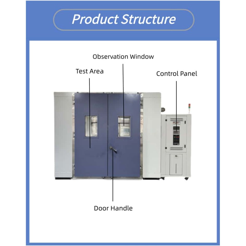 Environmental Test Equipment, Walk-in Temperature and Humidity Environmental Test Chamber / Test Chamber