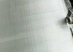 Micro Opening 304 Stainless Steel Wire Mesh Cloth Bright Silver