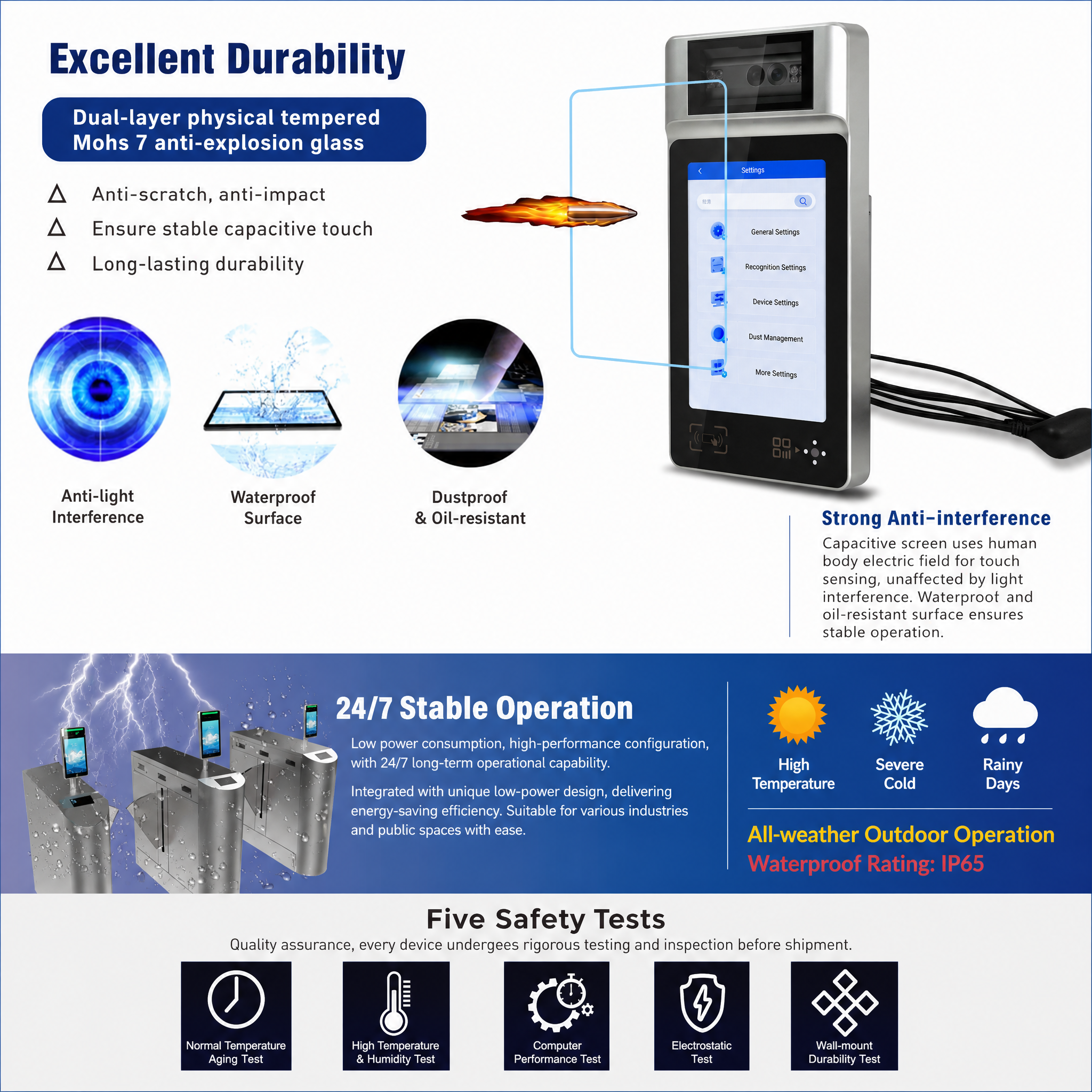 Iris Time & Attendance Access Control System