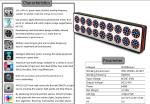 84pcs*3w led grow lighting led grow lights with 3 years warranty light grow